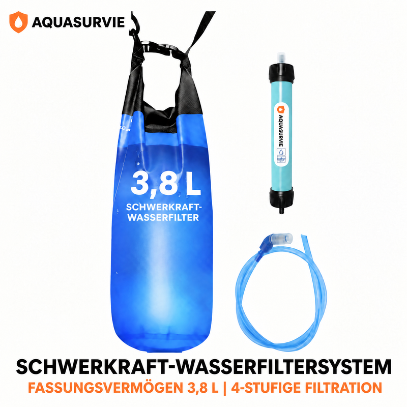 4-stufige Filtration des AQUA-GS1