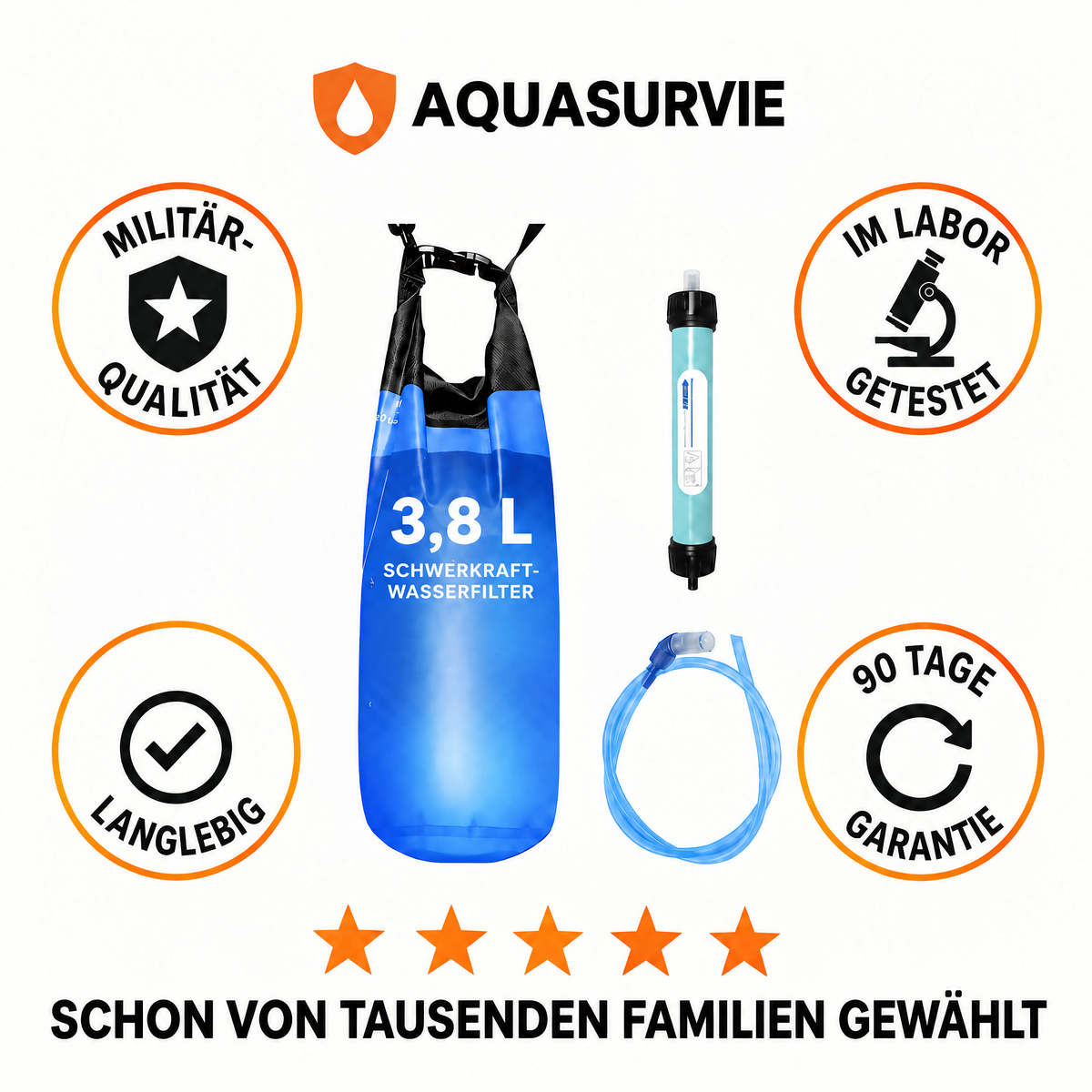 AQUA-GS1 Wasserfilter-Set